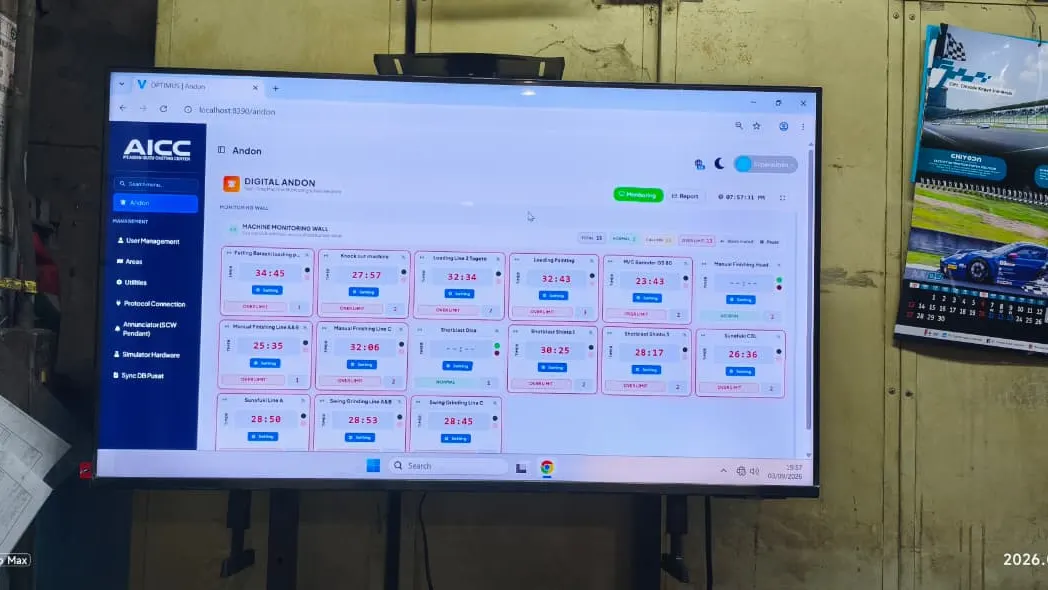 Dashboard monitoring ditampilkan di layar besar area produksi
