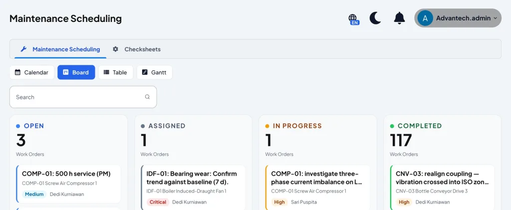 Papan Maintenance Scheduling dengan empat kolom status work order dan kartu berisi aset, prioritas, serta nama teknisi