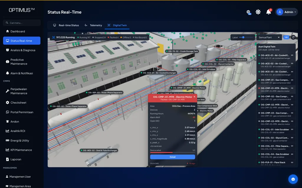 Kartu detail aset pada Digital Twin OPTIMUS untuk motor listrik berstatus faulted, menampilkan area, jumlah device, running hours, alarm aktif, work order terbuka, dan nilai vibrasi per sumbu