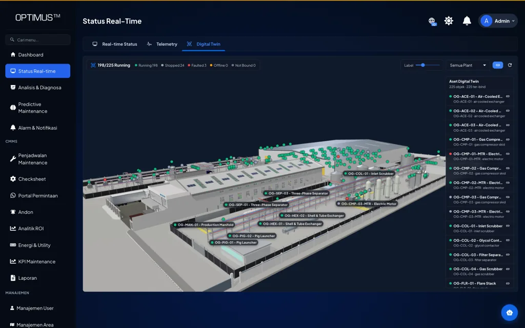 Digital Twin 3D plant OPTIMUS menampilkan model plant dengan marker status aset running, stopped, dan faulted serta panel daftar aset digital twin