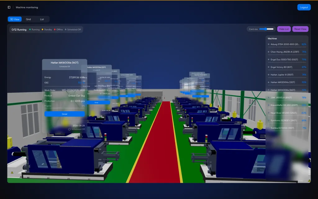 Kartu informasi mesin pada Digital Twin TNS menampilkan konsumsi energi, OEE, nomor work order, produk, dan progres produksi