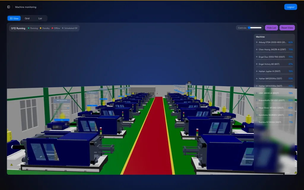 Digital Twin 3D lantai produksi TNS dengan deretan mesin injection moulding dan indikator status running, standby, offline, dan scheduled off